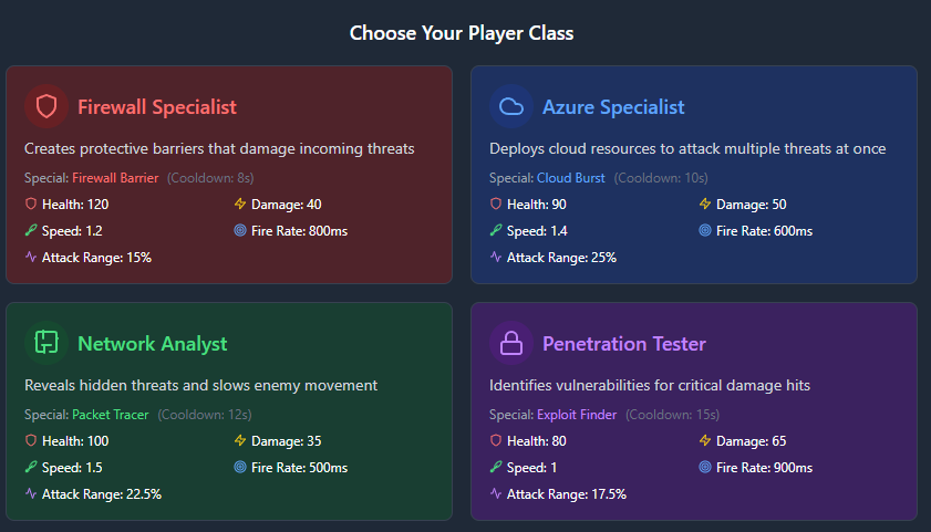 Class Selection Screen