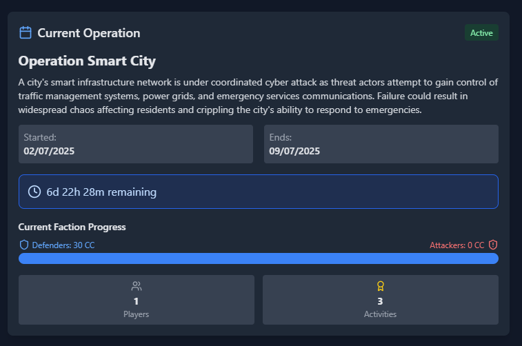 Operation Dashboard